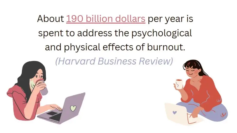 Infographic on the professional burnout Infographic on the professional burnout