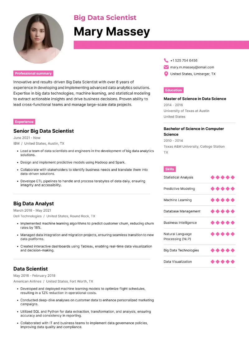 Data Scientist Resume Examples & Templates for 2025