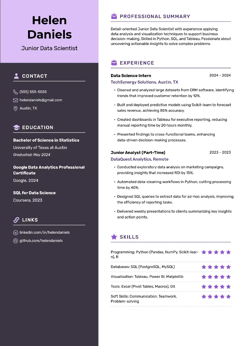 50+ Best Resume Objective Examples of 2025