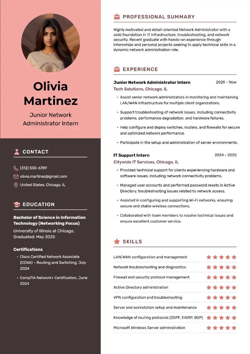 Junior Network Administrator Resume Examples for 2025