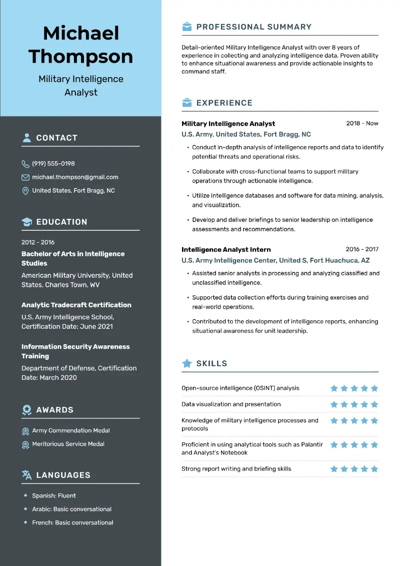 3 Intelligence Analyst Resume Examples with Templates