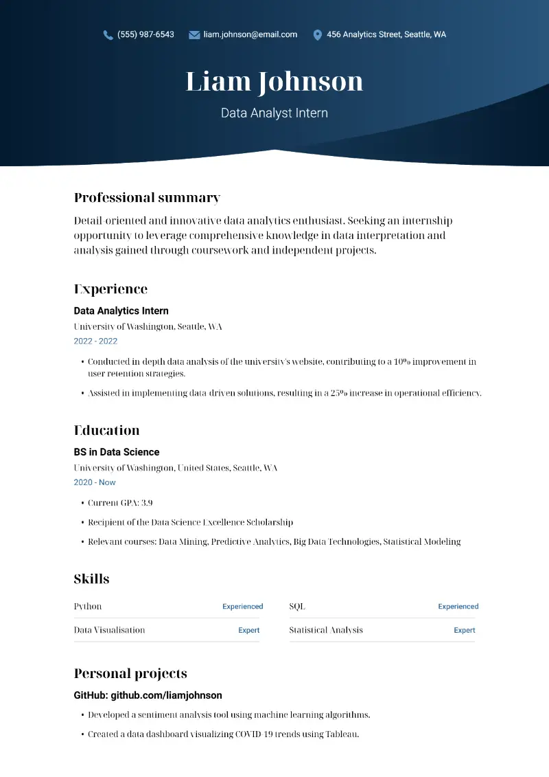 15 Data Analyst Resume Examples that Work in 2025