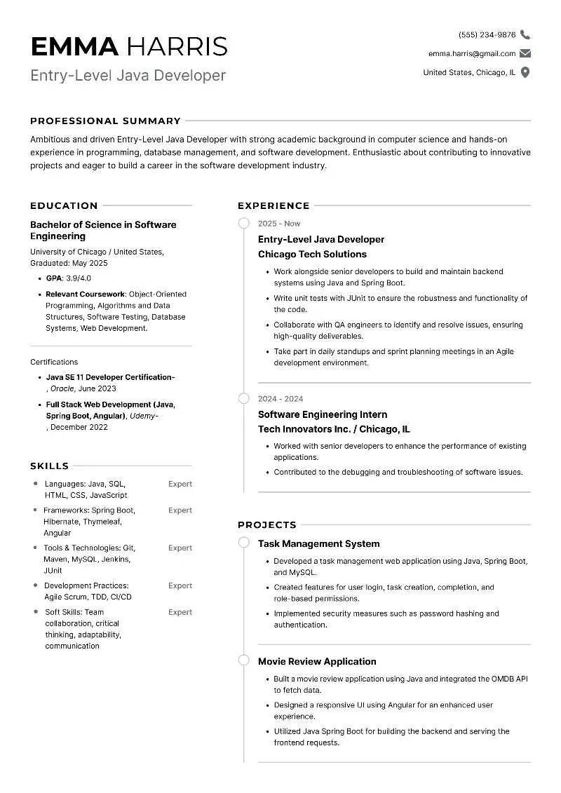 Entry-Level Java Developer Resume Examples for 2025