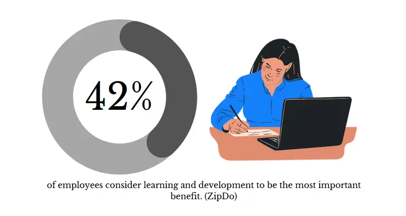 Reasons to work for a company: learning and developing Reasons to work for a company: learning and developing