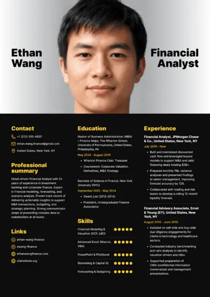 Choose Poster resume template Choose Poster resume template