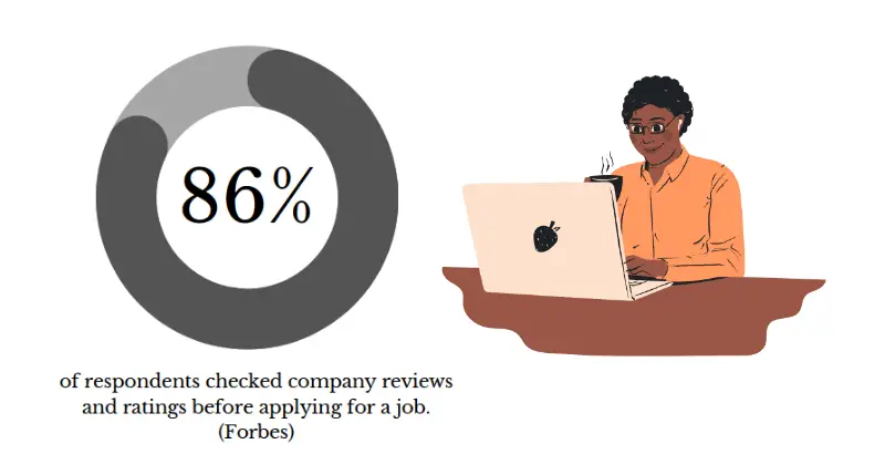Reasons to work for a company: company reputation Reasons to work for a company: company reputation