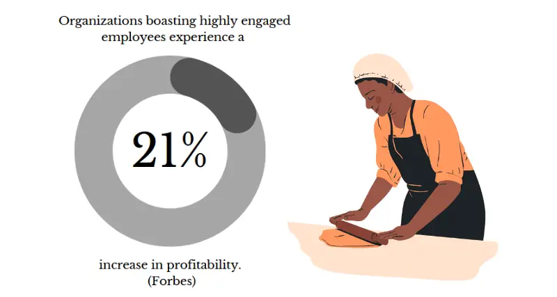 Reasons to work for a company: profitability Reasons to work for a company: profitability